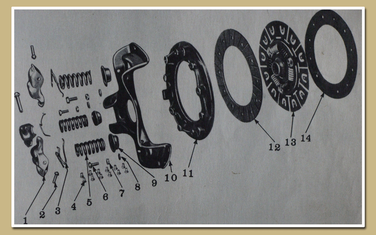 WW2 Jeep Part numbers