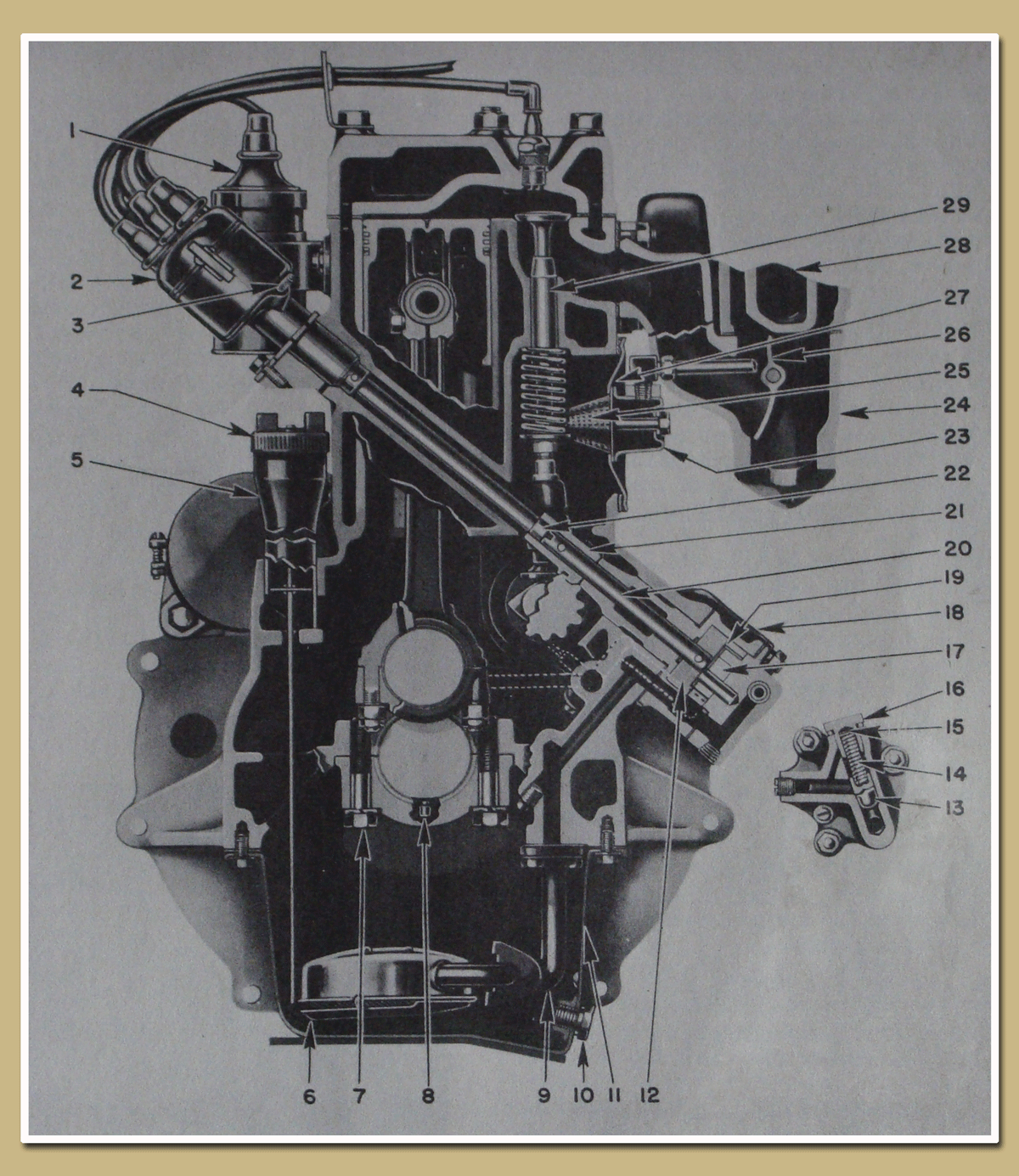 Jeep part numbers