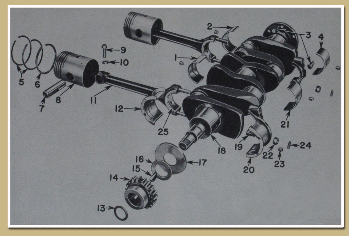 Jeep part numbers