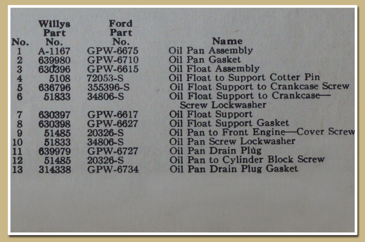 Jeep part numbers