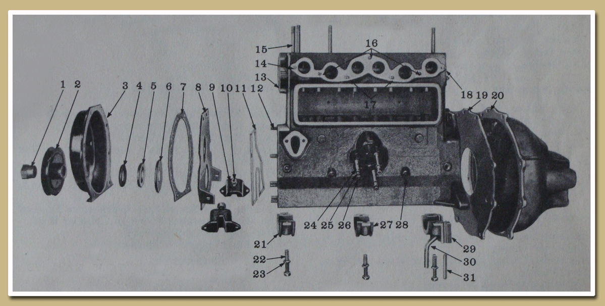 Jeep part numbers