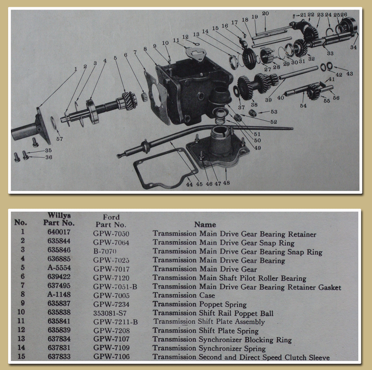 WW2 Jeep Part numbers